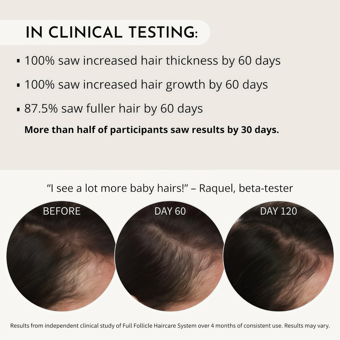 Full Follicle Advanced Scalp Serum